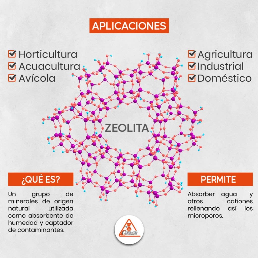 venta de zeolita en guayaquil ecuador